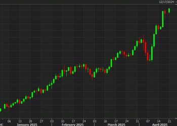 Another day, another record for gold prices