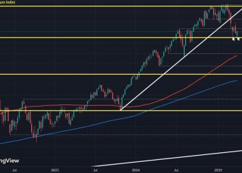 Trump tariffs remain in focus as the countdown continues