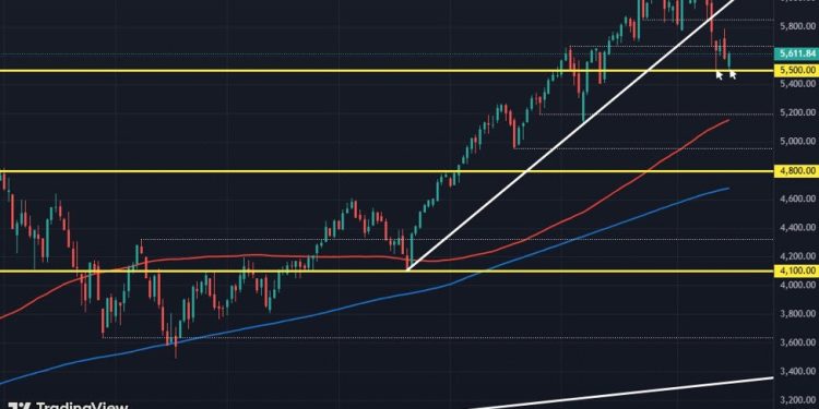 Trump tariffs remain in focus as the countdown continues