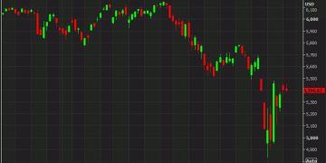 US stock market close: Early gains fade and stocks finish slightly lower