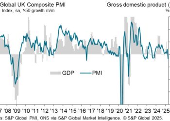 UK April flash services PMI 48.9 vs 51.5 expected