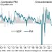 UK April flash services PMI 48.9 vs 51.5 expected
