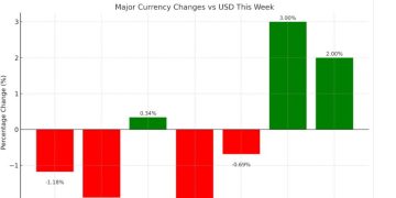 Forexlive Americas FX news wrap 4 Apr; Better US jobs don’t help markets. Stocks tumble