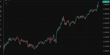 Record high price for gold US$3206+