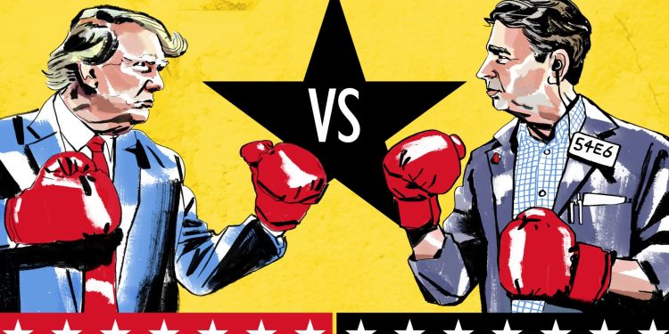 Donald Trump vs Mr Market