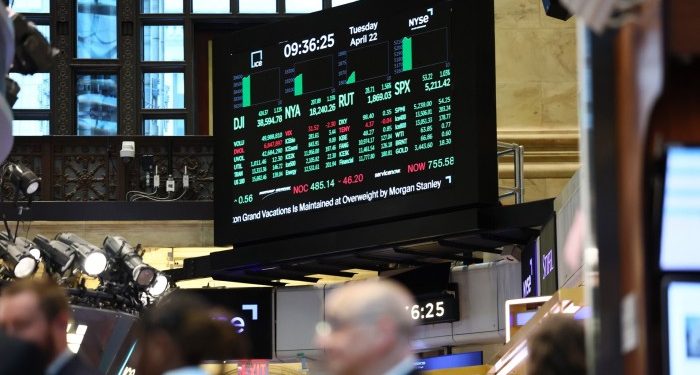 The S&P 500 is still significantly overpriced