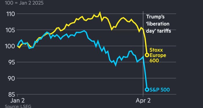 Hedge funds hit with steep margin calls
