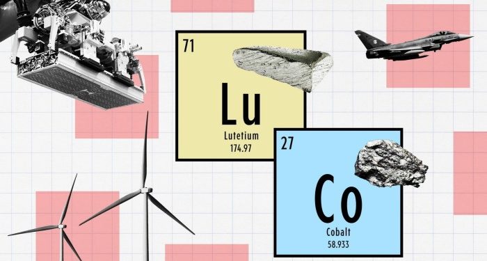 How critical minerals became a flash point in US-China trade war