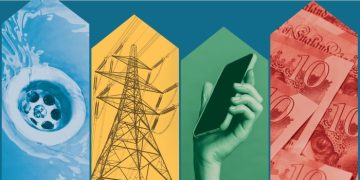 How well will UK consumers withstand the April price rises?