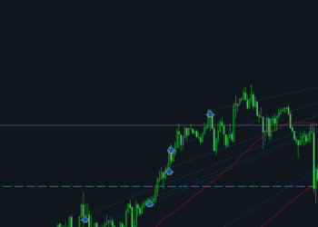 Running Count Blackjack Free EA – Trading Systems – 10 April 2025