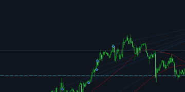 Running Count Blackjack Free EA – Trading Systems – 10 April 2025