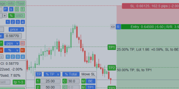 Kaubandusassistent: mitmefunktsionaalne tööriist mugavaks kauplemiseks – Other – 21 April 2025