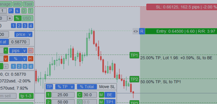 Kaubandusassistent: mitmefunktsionaalne tööriist mugavaks kauplemiseks – Other – 21 April 2025