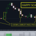 🚀 BINARY INDICATOR: HAPPY SCALPING 🚀 – Analytics & Forecasts – 23 April 2025
