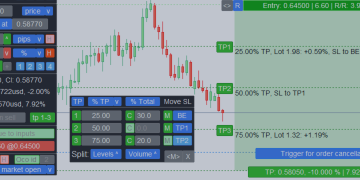 Trade Assistant: monipuolinen työkalu kätevää kaupankäyntiä varten – Other – 24 April 2025