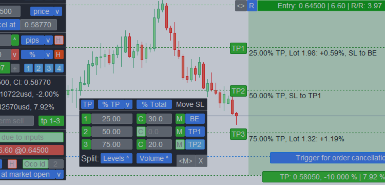 Trade Assistant: monipuolinen työkalu kätevää kaupankäyntiä varten – Other – 24 April 2025