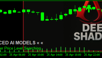 Deep Shadow AI – FAQ and User Guide – Trading Systems – 28 April 2025