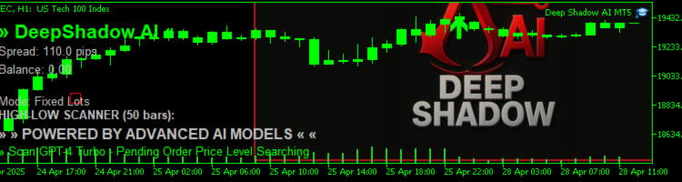 Deep Shadow AI – FAQ and User Guide – Trading Systems – 28 April 2025