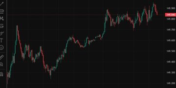 BoJ's Ueda says US tariffs likely to push up US inflation in near term