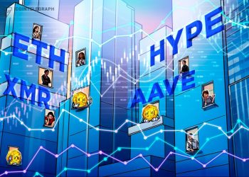 Bitcoin impulse move toward new highs sets a fire under HYPE, ETH, XMR and AAVE