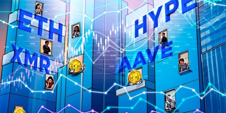 Bitcoin impulse move toward new highs sets a fire under HYPE, ETH, XMR and AAVE