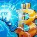US Bitcoin ETFs near record month after $1.5B inflows in 2 days