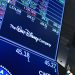 DIS, SMCI, NVO, UBER and more