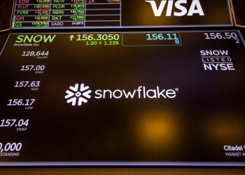 Stocks making the biggest moves after hours: LUMN, SNOW, ZM, URBN