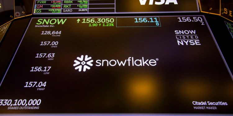 Stocks making the biggest moves after hours: LUMN, SNOW, ZM, URBN