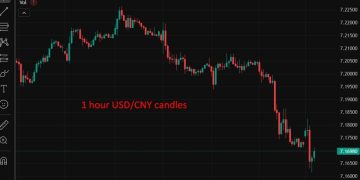 ForexLive Asia-Pacific FX news wrap: Trump delays 50% EU tariff date from June 1 to July 9