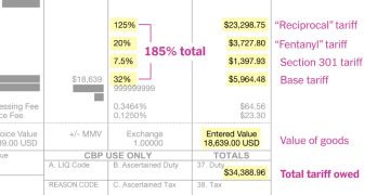 How Trump China Tariffs Hit One Shipment of T-Shirts