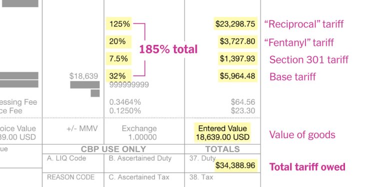 How Trump China Tariffs Hit One Shipment of T-Shirts