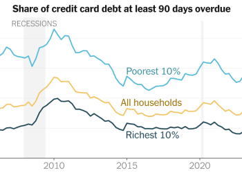 Consumers Show Signs of Strain Amid Trump’s Tariff Rollout