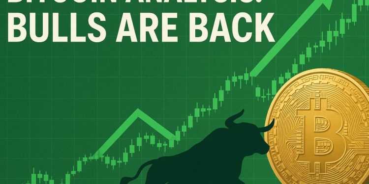 Bitcoin Analysis for Today with tradeCompass as the Bulls are Back