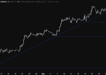 Bitcoin is back at the key trendline. Another bounce or break?