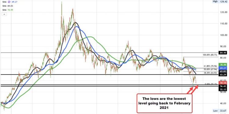 Pres. Trump: Anyone who takes oil from Iran cannot do business with the US