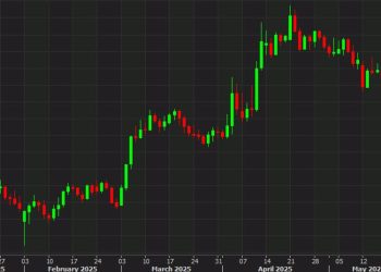 Credit Agricole: EUR/USD faces 4 key vulnerabilities despite recent rally