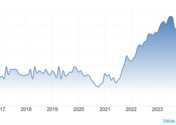 ECB's Lane: Confident services inflation will come down