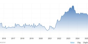 ECB's Lane: Confident services inflation will come down