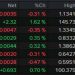Forexlive Americas FX news wrap: USD/JPY soars as yields turn higher