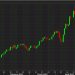ANZ: Gold pullback creates attractive re-entry opportunity towards $3,600/oz