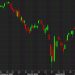 US stock markets climb for the fifth day in a row