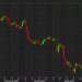 MUFG: We expect limited USD upside as tariff de-escalation faces structural hurdles