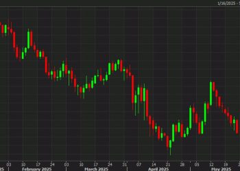 BofA: Yen faces summer weakness; we target USD/JPY at 155 by year-end