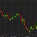 BofA: Yen faces summer weakness; we target USD/JPY at 155 by year-end