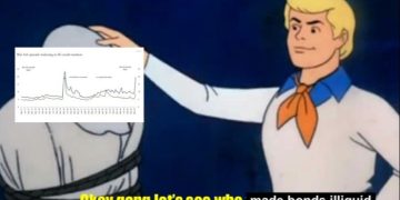 Pimco calls baloney on Apollo’s credit liquidity chart