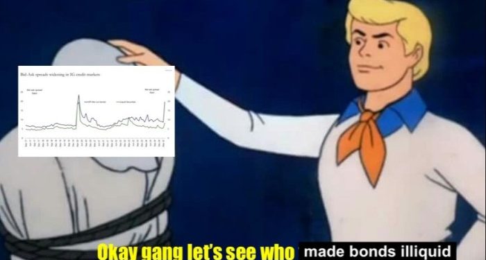 Pimco calls baloney on Apollo’s credit liquidity chart