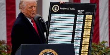 Multinationals count costs of US-China trade war