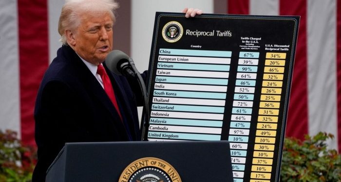 Multinationals count costs of US-China trade war