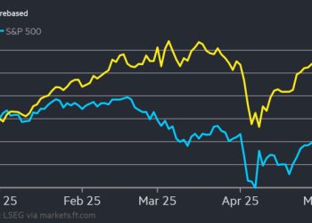 German stocks hit record high as trade optimism buoys markets